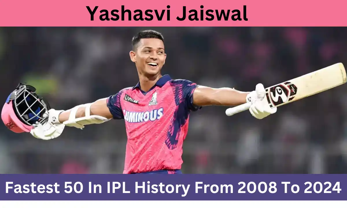 Fastest 50 In IPL History