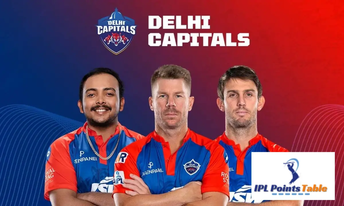 Delhi Capitals Players 2024
