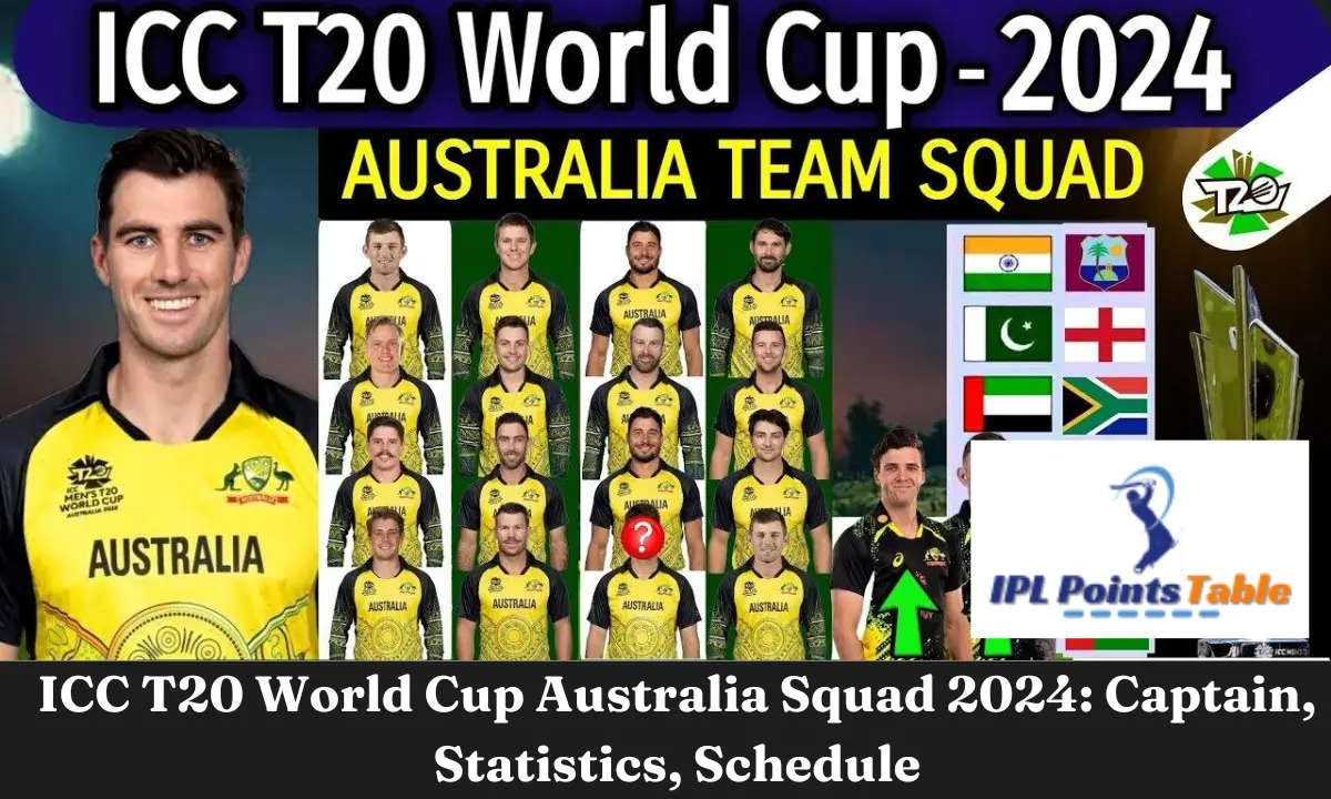 ICC T20 World Cup Australia Squad 2024